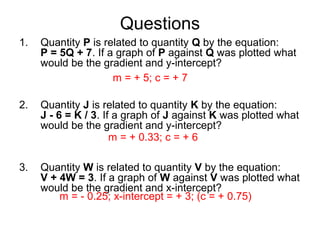 Questions
1.   Quantity P is related to quantity Q by the equation:
     P = 5Q + 7. If a graph of P against Q was plotted what
     would be the gradient and y-intercept?
                     m = + 5; c = + 7

2.   Quantity J is related to quantity K by the equation:
     J - 6 = K / 3. If a graph of J against K was plotted what
     would be the gradient and y-intercept?
                      m = + 0.33; c = + 6

3.   Quantity W is related to quantity V by the equation:
     V + 4W = 3. If a graph of W against V was plotted what
     would be the gradient and x-intercept?
         m = - 0.25; x-intercept = + 3; (c = + 0.75)
 