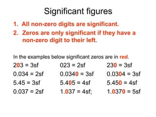 Significant figures
1. All non-zero digits are significant.
2. Zeros are only significant if they have a
   non-zero digit to their left.

In the examples below significant zeros are in red.
203 = 3sf           023 = 2sf            230 = 3sf
0.034 = 2sf         0.0340 = 3sf         0.0304 = 3sf
5.45 = 3sf          5.405 = 4sf          5.450 = 4sf
0.037 = 2sf         1.037 = 4sf;         1.0370 = 5sf
 