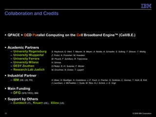 Collaboration and Credits



 QPACE = QCD Parallel Computing on the Cell Broadband Engine™ (Cell/B.E.)


 Academic Partners
     –   University Regensburg       S. Heybrock, D. Hierl, T. Maurer, N. Meyer, A. Nobile, A. Schaefer, S. Solbrig, T. Streuer, T. Wettig
     –   University Wuppertal        Z. Fodor, A. Frommer, M. Huesken
     –   University Ferrara          M. Pivanti, F. Schifano, R. Tripiccione
     –   University Milano           H. Simma
     –   DESY Zeuthen                D.Pleiter, K.-H. Sulanke, F. Winter
     –   Research Lab Juelich        M. Drochner, N. Eicker, T. Lippert

 Industrial Partner
     – IBM   (DE, US, FR)            H. Baier, H. Boettiger, A. Castellane, J.-F. Fauh, U. Fischer, G. Goldrian, C. Gomez, T. Huth, B. Krill,
                                     J. Lauritsen, J. McFadden, I. Ouda, M. Ries, H.J. Schick, J.-S. Vogt

 Main Funding
   – DFG (SFB TR55), IBM
 Support by Others
     – Eurotech (IT) , Knuerr (DE), Xilinx (US)


13                                                                                                                           © 2009 IBM Corporation
 