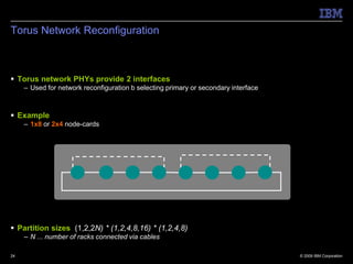 Torus Network Reconfiguration



 Torus network PHYs provide 2 interfaces
     – Used for network reconfiguration b selecting primary or secondary interface



 Example
     – 1x8 or 2x4 node-cards




 Partition sizes (1,2,2N) * (1,2,4,8,16) * (1,2,4,8)
     – N ... number of racks connected via cables

24                                                                                   © 2009 IBM Corporation
 