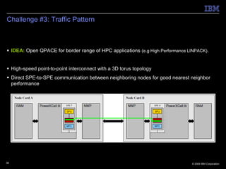 Challenge #3: Traffic Pattern



 IDEA: Open QPACE for border range of HPC applications (e.g High Performance LINPACK).


 High-speed point-to-point interconnect with a 3D torus topology
 Direct SPE-to-SPE communication between neighboring nodes for good nearest neighbor
  performance




38                                                                             © 2009 IBM Corporation
 