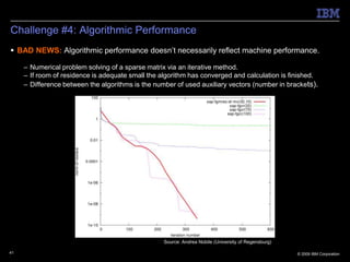 Challenge #4: Algorithmic Performance
 BAD NEWS: Algorithmic performance doesn’t necessarily reflect machine performance.

     – Numerical problem solving of a sparse matrix via an iterative method.
     – If room of residence is adequate small the algorithm has converged and calculation is finished.
     – Difference between the algorithms is the number of used auxiliary vectors (number in brackets).




                                                   Source: Andrea Nobile (University of Regensburg)

41                                                                                                    © 2009 IBM Corporation
 