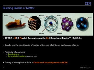 Building Blocks of Matter




 QPACE = QCD Parallel Computing on the Cell Broadband Engine™ (Cell/B.E.)


 Quarks are the constituents of matter which strongly interact exchanging gluons.


 Particular phenomena
    – Confinement
    – Asymptotic freedom (Nobel Prize 2004)


 Theory of strong interactions = Quantum Chromodynamics (QCD)

7                                                                                    © 2009 IBM Corporation
 