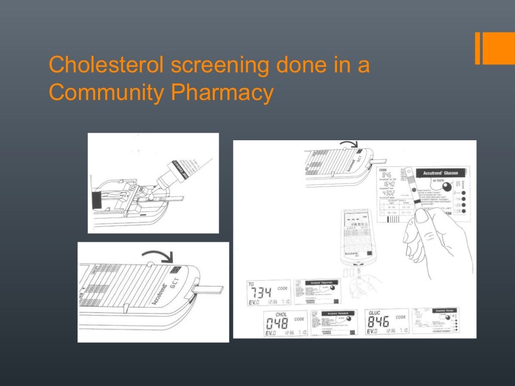Cholesterol Screening