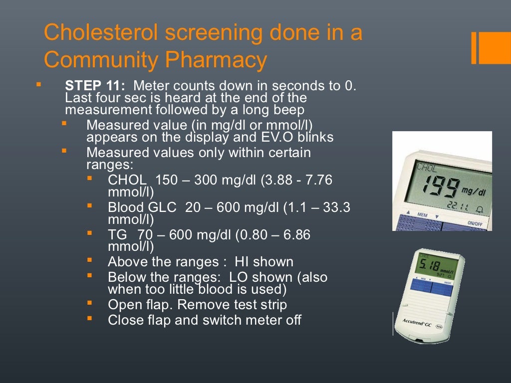 Cholesterol Screening
