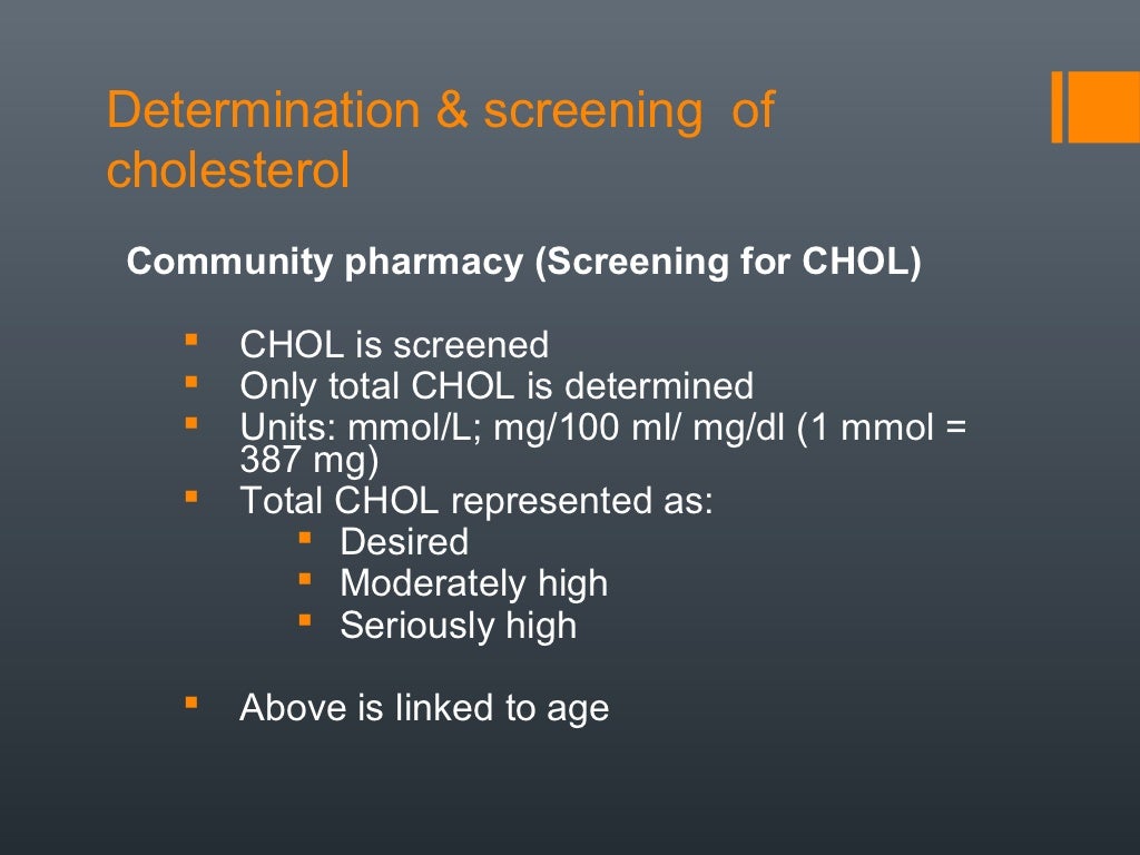 Cholesterol Screening