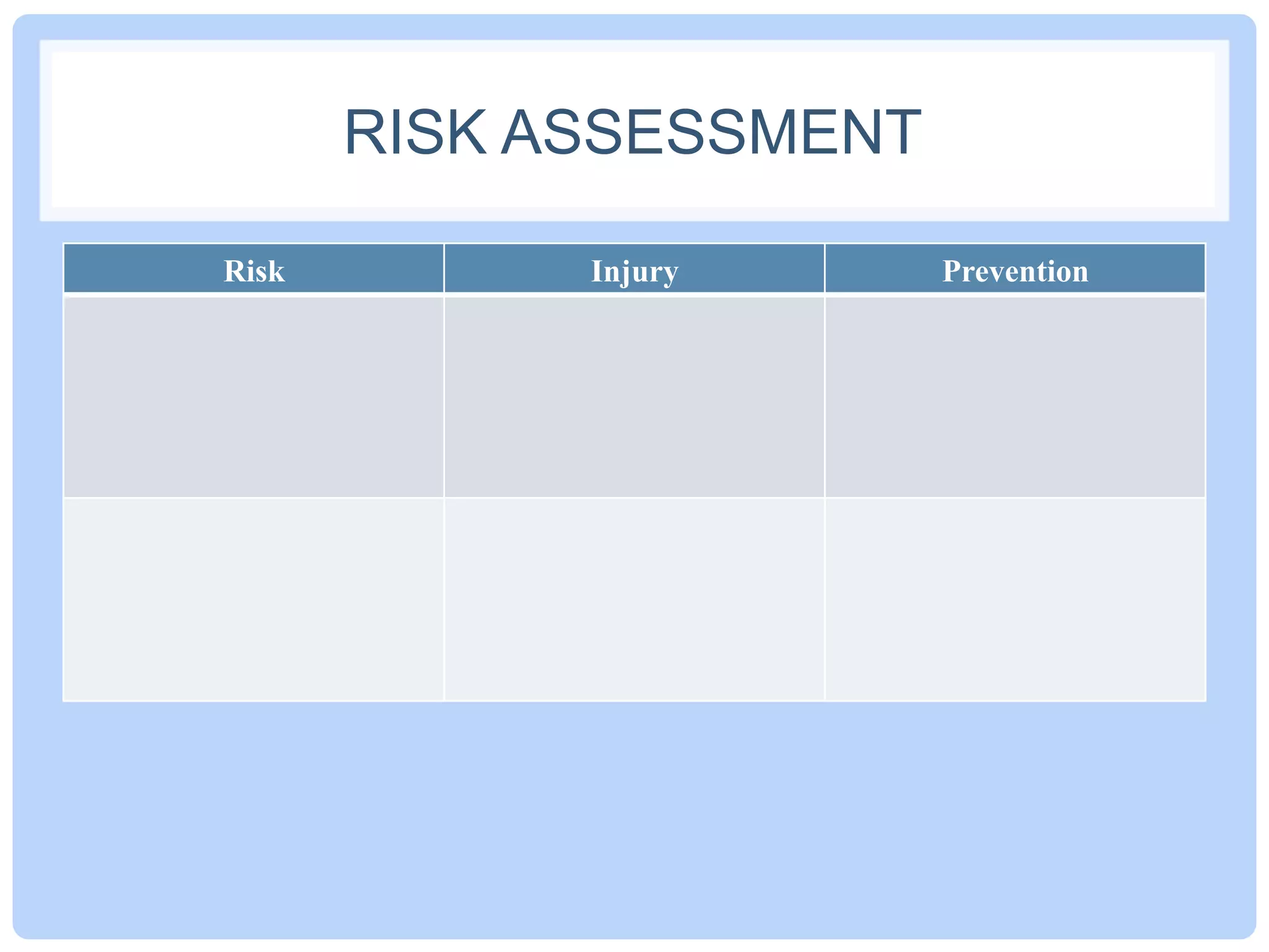 RISK ASSESSMENT
Risk Injury Prevention
 