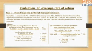 Evaluation of average rate of return
Case 1:- when straight line method of depreciation is used:-
Example :- A project costs Rs. 1,50,000 and has a scrap value of Rs. 30,000. Its streams of income before
depreciation and taxes during first five years is Rs. 30,000; Rs. 36,000; Rs. 42,000; Rs. 48,000 and Rs. 60,000.
Assuming tax rate at 50% and depreciation on straight line basis. Calculate the average rate of return (ARR) for
the project.
Solution:-
(i) Computation of Average Net Income after tax
Average Net Income before Depreciation and Tax Rs.
Rs. 30,000 + 36,000 + 42,000 + 48,000 + 60,000 = 43,200
5
Less: Depreciation (Annual)
Rs. 1,50,000 - Rs. 30,000 = 24,000
5
Average Net Income before tax = 19,200
Less : Income tax 50% = 9,600
Average Net Income after tax = 9,600
(ii) Computation of Average Investment :
Initial Investment + Scrap Value
2
= Rs. 1,50,000 + Rs. 30,000 = 90,000
2
(iii) ARR = Average Net Income after Tax * 100
Average Investment
= Rs. 9,600 x 100
Rs.90,000
= 10.67%
 