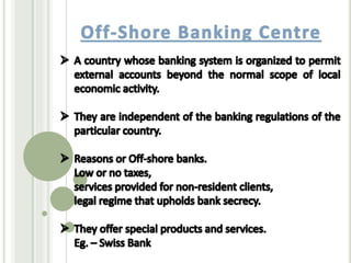 International Banking