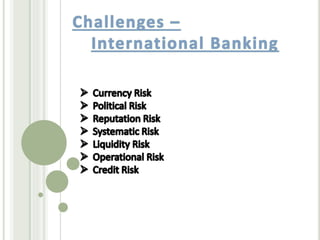 International Banking