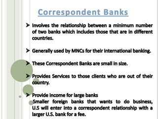 International Banking