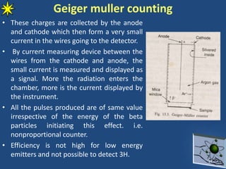 Geiger muller counting
• These charges are collected by the anode
and cathode which then form a very small
current in the wires going to the detector.
• By current measuring device between the
wires from the cathode and anode, the
small current is measured and displayed as
a signal. More the radiation enters the
chamber, more is the current displayed by
the instrument.
• All the pulses produced are of same value
irrespective of the energy of the beta
particles initiating this effect. i.e.
nonproportional counter.
• Efficiency is not high for low energy
emitters and not possible to detect 3H.
22
 