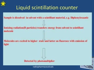 Liquid scintillation counter
31radiopharmaceuticals
 