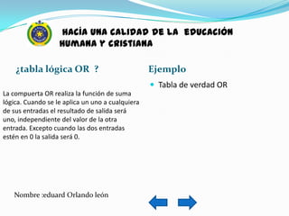 hacía una calidad de la educación
                   humana y cristiana

    ¿tabla lógica OR ?                            Ejemplo
                                                   Tabla de verdad OR
La compuerta OR realiza la función de suma
lógica. Cuando se le aplica un uno a cualquiera
de sus entradas el resultado de salida será
uno, independiente del valor de la otra
entrada. Excepto cuando las dos entradas
estén en 0 la salida será 0.




   Nombre :eduard Orlando león
 