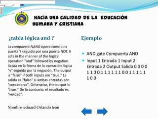 hacía una calidad de la educación
               humana y cristiana

¿tabla lógica and ?                        Ejemplo
La compuerta NAND opera como una
puerta Y seguido por una puerta NOT. It
acts in the manner of the logical
                                            AND gate Compuerta AND
operation "and" followed by negation.       Input 1 Entrada 1 Input 2
Actúa en la forma de la operación lógica     Entrada 2 Output Salida 0 0 0 0
"y" seguido por la negación. The output
                                             11001111110011111
is "false" if both inputs are "true." La
salida es "falso" si ambas entradas son      100
"verdaderas". Otherwise, the output is
"true." De lo contrario, el resultado es
"verdad".


Nombre :eduard Orlando león
 
