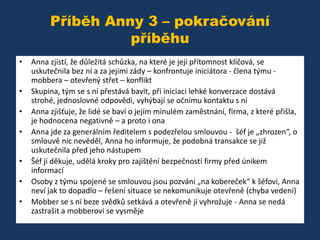 Příběh Anny 3 – pokračování
příběhu
•
•
•
•
•
•
•

Anna zjistí, že důležitá schůzka, na které je její přítomnost klíčová, se
uskutečnila bez ní a za jejími zády – konfrontuje iniciátora - člena týmu mobbera – otevřený střet – konflikt
Skupina, tým se s ní přestává bavit, při iniciaci lehké konverzace dostává
strohé, jednoslovné odpovědi, vyhýbají se očnímu kontaktu s ní
Anna zjišťuje, že lidé se baví o jejím minulém zaměstnání, firma, z které přišla,
je hodnocena negativně – a proto i ona
Anna jde za generálním ředitelem s podezřelou smlouvou - šéf je „zhrozen“, o
smlouvě nic nevěděl, Anna ho informuje, že podobná transakce se již
uskutečnila před jeho nástupem
Šéf jí děkuje, udělá kroky pro zajištění bezpečnosti firmy před únikem
informací
Osoby z týmu spojené se smlouvou jsou pozváni „na kobereček“ k šéfovi, Anna
neví jak to dopadlo – řešení situace se nekomunikuje otevřeně (chyba vedení)
Mobber se s ní beze svědků setkává a otevřeně jí vyhrožuje - Anna se nedá
zastrašit a mobberovi se vysměje

 