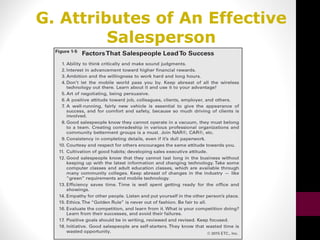 G. Attributes of An Effective
Salesperson
 