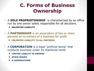 C. Forms of Business
Ownership
 A SOLE PROPRIETORSHIP is characterized by an office
run by one owner solely responsible for all decisions
 UNLIMITED LIABILITY
 A PARTNERSHIP is an association of two or more
persons as co-owners of a business for profit
 UNLIMITED LIABILITY TO ALL PARTNERS
 A CORPORATION is a legal “artificial being” that
conducts business under its chartered name
 LIMITED LIABLITY TO OWNERS
 STOCK ISSUED
 S CORPORATIONS
 
