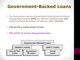 Government-Backed Loans
• The three primary sources of government financing are the Federal
Housing Administration (FHA), the Veteran’s Administration (VA),
and the California Department of Veteran’s Affairs (Cal-Vet)
• Only Cal-Vet is a direct lender of funds
• FHA and VA are insurers who guarantee loans
 