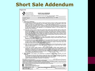 Short Sale Addendum
 