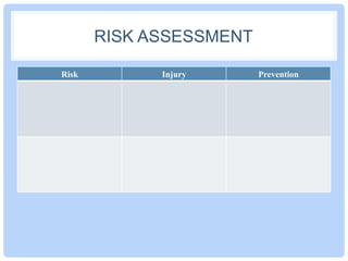 RISK ASSESSMENT
Risk Injury Prevention
 