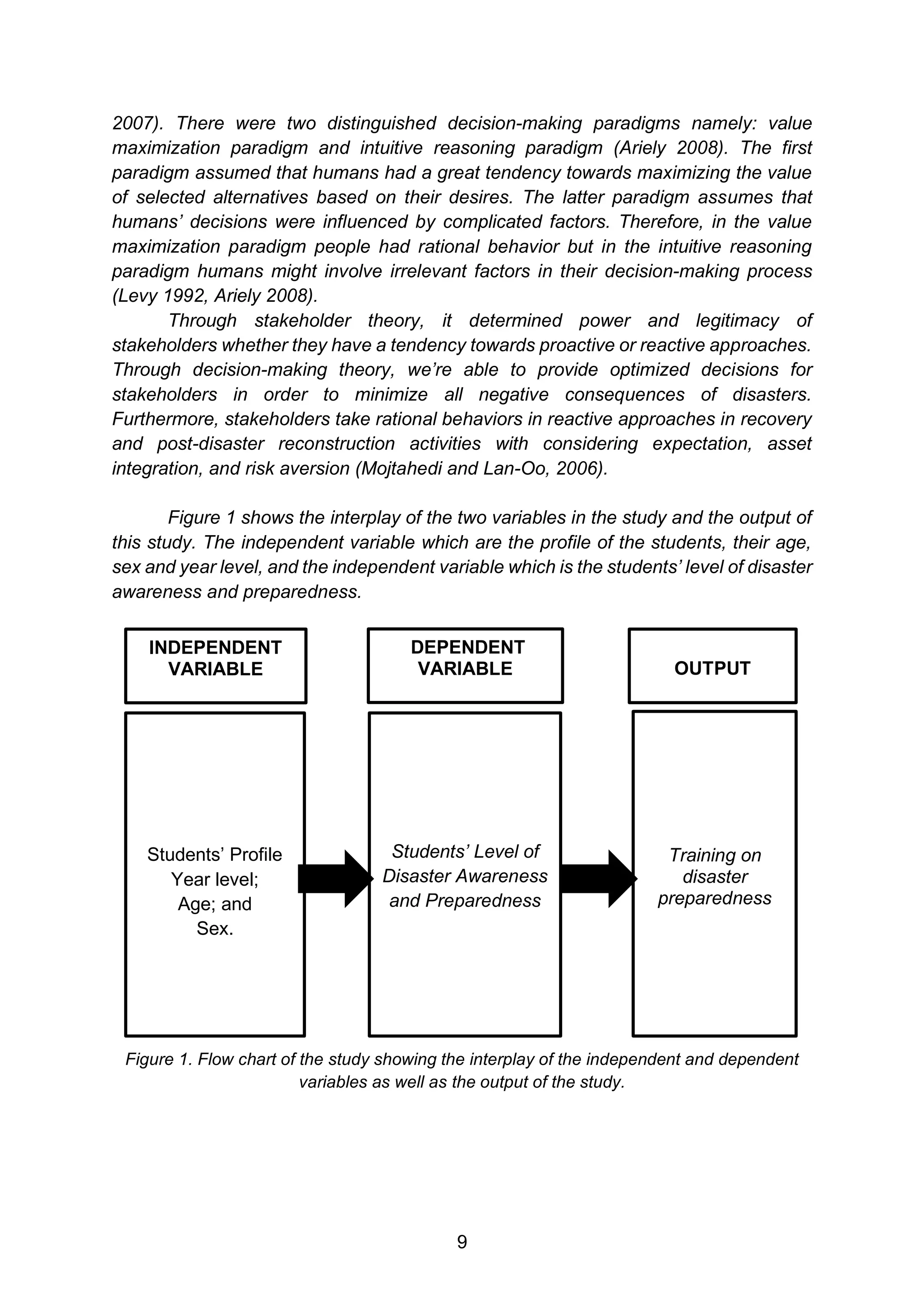 9
2007). There were two distinguished decision-making paradigms namely: value
maximization paradigm and intuitive reasoning paradigm (Ariely 2008). The first
paradigm assumed that humans had a great tendency towards maximizing the value
of selected alternatives based on their desires. The latter paradigm assumes that
humans’ decisions were influenced by complicated factors. Therefore, in the value
maximization paradigm people had rational behavior but in the intuitive reasoning
paradigm humans might involve irrelevant factors in their decision-making process
(Levy 1992, Ariely 2008).
Through stakeholder theory, it determined power and legitimacy of
stakeholders whether they have a tendency towards proactive or reactive approaches.
Through decision-making theory, we’re able to provide optimized decisions for
stakeholders in order to minimize all negative consequences of disasters.
Furthermore, stakeholders take rational behaviors in reactive approaches in recovery
and post-disaster reconstruction activities with considering expectation, asset
integration, and risk aversion (Mojtahedi and Lan-Oo, 2006).
Figure 1 shows the interplay of the two variables in the study and the output of
this study. The independent variable which are the profile of the students, their age,
sex and year level, and the independent variable which is the students’ level of disaster
awareness and preparedness.
Figure 1. Flow chart of the study showing the interplay of the independent and dependent
variables as well as the output of the study.
DEPENDENT
VARIABLE OUTPUT
INDEPENDENT
VARIABLE
Students’ Profile
Year level;
Age; and
Sex.
Students’ Level of
Disaster Awareness
and Preparedness
Training on
disaster
preparedness
 