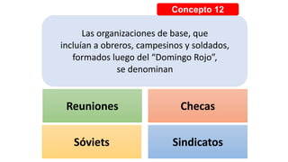 Concepto 12
Las organizaciones de base, que
incluían a obreros, campesinos y soldados,
formados luego del “Domingo Rojo”,
se denominan
Reuniones Checas
Sóviets Sindicatos
 