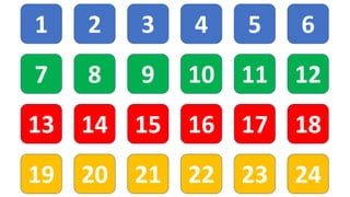 1 2 6543
7 8 1211109
13 14 18171615
19 21 22 23 2420
 