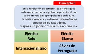 Concepto 6
En la revolución de octubre, los bolcheviques
se levantaron contra el gobierno provisional por
su insistencia en seguir peleando en la IGM,
la crisis económica y la demora de las reformas
en favor de los trabajadores.
Surgió así un gobierno comunista, amparado en el
Ejército
Rojo
Ejército
Blanco
Internacionalismo
Sóviet de
Petrogrado
 