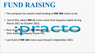FUND RAISING
• The company has raised a total funding of INR 298 crores so far.
• Out of this, about INR 11 crores came from Sequoia Capital during
March 2011 to October 2012.
• Rest of the amount – INR 286.4 crores – has been routed through
their holding company Practo Pte.
• Last fund of INR 164 crores was infused in September 2015.
 