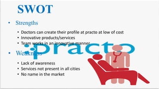 SWOT
• Strengths
• Doctors can create their profile at practo at low of cost
• Innovative products/services
• Team works in an innovative manner
• Weakness
• Lack of awareness
• Services not present in all cities
• No name in the market
 