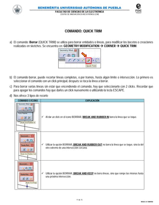 BENEMÉRITA UNIVERSIDAD AUTÓNOMA DE PUEBLA
FACULTAD DE CIENCIAS DE LA ELECTRÓNICA
CENTRO DE INNOVACIÓN EN MECATRÓNICA (CIM)
11 de 15
MIGUEL M. CARMONA
COMANDO: QUICK TRIM
a) El comando: Borrar (QUICK TRIM) se utiliza para borrar entidades o líneas, para modificar los bocetos o creaciones
realizadas en sketches. Se encuentra en: GEOMETRY MODIFICATION  CORNER  QUICK TRIM.
b) El comando borrar, puede recortar líneas completas, o por tramos, hasta algún límite o intersección. Lo primero es
seleccionar el comando con un click principal, después se toca la línea a borrar.
c) Para borrar varias líneas sin estar que encendiendo el comando, hay que seleccionarlo con 2 clicks. Recordar que
para apagar los comandos hay que darles un click nuevamente o utilizando la tecla ESCAPE.
d) Nos ofrece 3 tipos de recorte
COMANDO O ÍCONO EXPLICACIÓN
 Al dar un click en el ícono BORRAR, BREAK AND RUBBER IN borra la línea que se toque.
 Utilizar la opción BORRAR, BREAK AND RUBBER OUT no borra la línea que se toque, sino la del
otro extremo de una intersección cercana.
 Utilizar la opción BORRAR, BREAK AND KEEP no borra líneas, sino que rompe las mismas hasta
una próxima intersección.
 