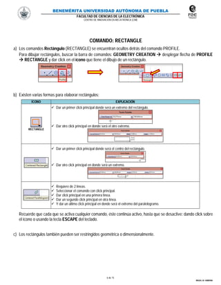 BENEMÉRITA UNIVERSIDAD AUTÓNOMA DE PUEBLA
FACULTAD DE CIENCIAS DE LA ELECTRÓNICA
CENTRO DE INNOVACIÓN EN MECATRÓNICA (CIM)
6 de 15
MIGUEL M. CARMONA
COMANDO: RECTANGLE
a) Los comandos Rectángulo (RECTANGLE) se encuentran ocultos detrás del comando PROFILE.
Para dibujar rectángulos, buscar la barra de comandos: GEOMETRY CREATION  desplegar flecha de PROFILE
 RECTANGLE y dar click en el ícono que tiene el dibujo de un rectángulo.
b) Existen varias formas para elaborar rectángulos:
ÍCONO EXPLICACIÓN
RECTANGLE
 Dar un primer click principal donde será un extremo del rectángulo.
 Dar otro click principal en donde será el otro extremo.
 Dar un primer click principal donde será el centro del rectángulo.
 Dar otro click principal en donde será un extremo.
 Requiere de 2 líneas.
 Seleccionar el comando con click principal.
 Dar click principal en una primera línea.
 Dar un segundo click principal en otra línea.
 Y dar un último click principal en donde será el extremo del paralelogramo.
Recuerde que cada que se activa cualquier comando, éste continúa activo, hasta que se desactive: dando click sobre
el ícono o usando la tecla ESCAPE del teclado.
c) Los rectángulos también pueden ser restringidos geométrica o dimensionalmente.
 