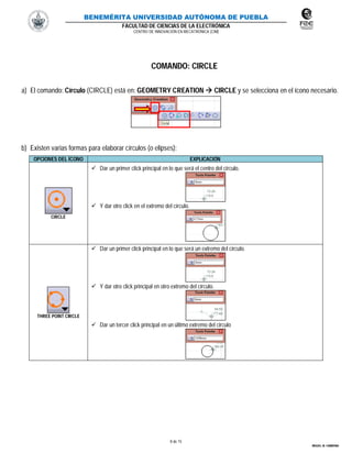 BENEMÉRITA UNIVERSIDAD AUTÓNOMA DE PUEBLA
FACULTAD DE CIENCIAS DE LA ELECTRÓNICA
CENTRO DE INNOVACIÓN EN MECATRÓNICA (CIM)
8 de 15
MIGUEL M. CARMONA
COMANDO: CIRCLE
a) El comando: Círculo (CIRCLE) está en: GEOMETRY CREATION  CIRCLE y se selecciona en el ícono necesario.
b) Existen varias formas para elaborar círculos (o elipses):
OPCIONES DEL ÍCONO EXPLICACIÓN
CIRCLE
 Dar un primer click principal en lo que será el centro del círculo.
 Y dar otro click en el extremo del círculo.
THREE POINT CIRCLE
 Dar un primer click principal en lo que será un extremo del círculo.
 Y dar otro click principal en otro extremo del círculo.
 Dar un tercer click principal en un último extremo del circulo
 
