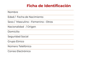 Ficha de Identificación
Nombre
Edad / Fecha de Nacimiento
Sexo / Masculino - Femenino - Otros
Nacionalidad / Origen
Domicilio
Seguridad Social
Grupo Etnico
Número Telefónico
Correo Electrónico
 
