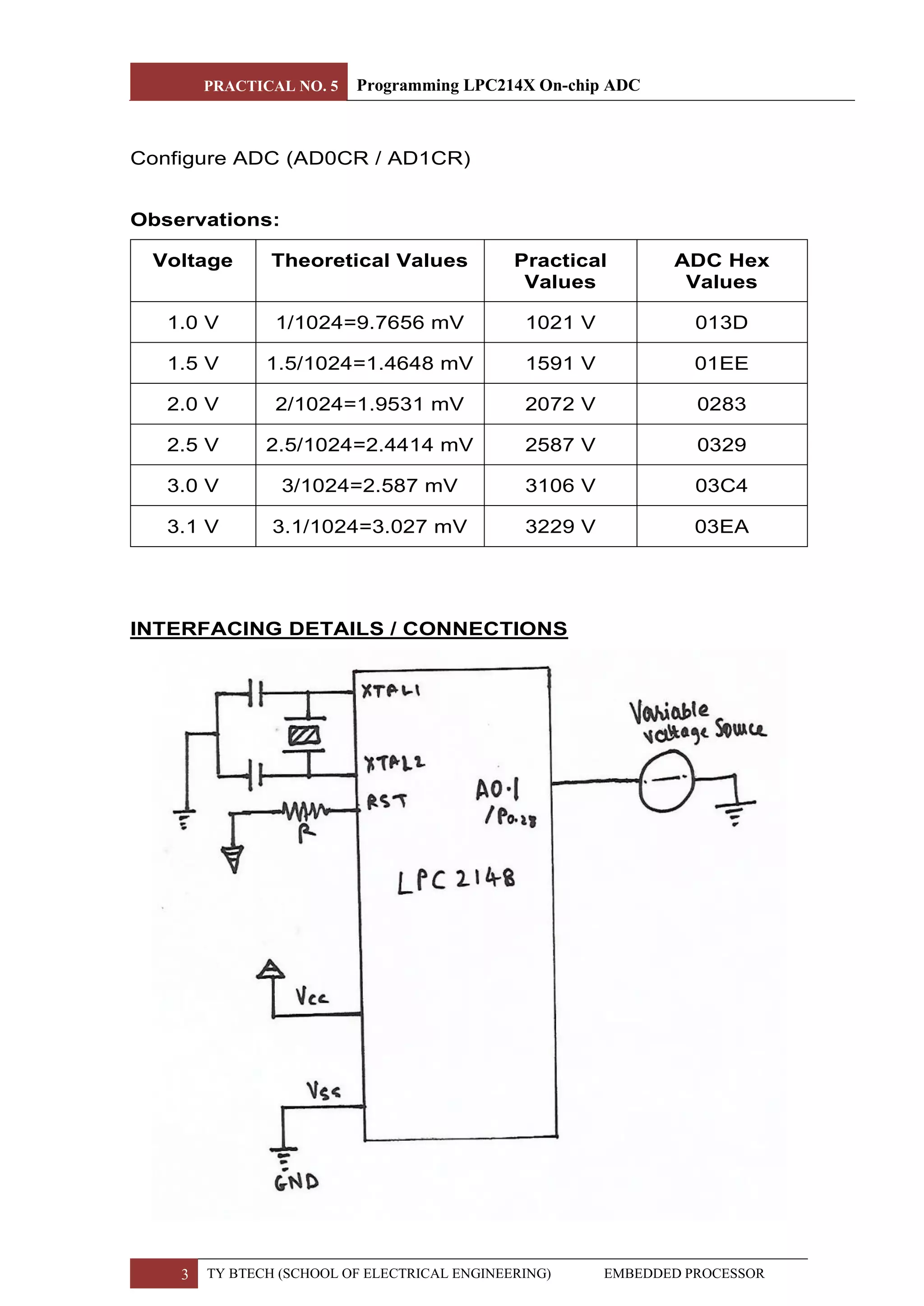 Analog To Digital Conversion (ADC) Programming in LPC2148 | PDF ...