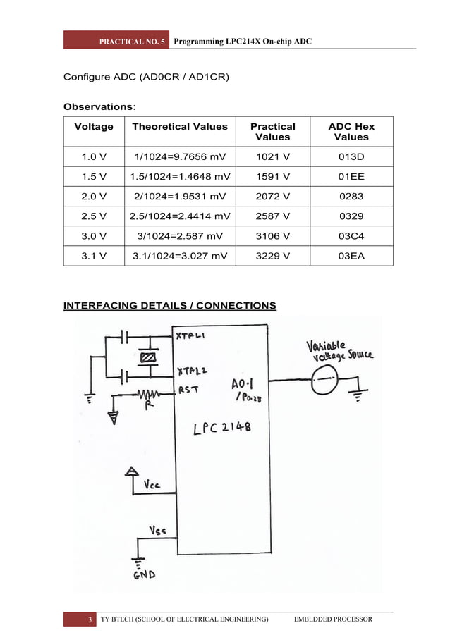 Analog To Digital Conversion (ADC) Programming in LPC2148