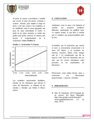 5
UNIVERSIDAD DECARTAGENA FACULTAD DEINGENIERIA
Al pasar de reposo a movimiento, a medida
que recorre la pista del mesón, comienza a
acelerar. Además, para ampliar el rango de
datos, y dar más certeza a los resultados, se
ha modificado tanto la masa agregando una
pesa de masa determinada al carrito. A
partir de los datos arrojados se realiza una
grafica para poder observar de manera más
precisa el comportamiento de la
aceleración (véase Grafica 1).
Grafica 1. Aceleración Vs Fuerza
Los resultados anteriormente detallados,
además de los fenómenos que afectan el
curso del laboratorio, se obtienen de los
cálculos y fórmulas que brinda el Marco
teórico.
8. CONCLUSION
Analizamos como la masa y las distancia al
variarlas nos arrojaron resultados
diferentes, manteniendo un equilibrio masa
v/s registro tiempo, lo que lleva a concluir
que se establece una proporcionalidad entre
las dos.
Concluimos que la aceleración que mostró
el carro es inversamente proporcional a la
masa del objeto, y en ocasiones las
muestras sucesivas, daban como margen
más de 1 [s] considerando que fue un
trayecto corto. Esto nos demuestra, una vez
más, que los errores sistemáticos están
presentes en los experimentos de
laboratorio.
Observamos como ambas fuerzas, masa y
aceleración son directamente
proporcionales, e inversas al tiempo.
9. BIBLIOGRAFIA
 Elba M. Sepulveda, (2011).Segunda ley
de newton, [En línea] Disponible:
https://sites.google.com/site/timesolar/f
uerza/segundaleydenewton (12 de
mayo 2015)
 