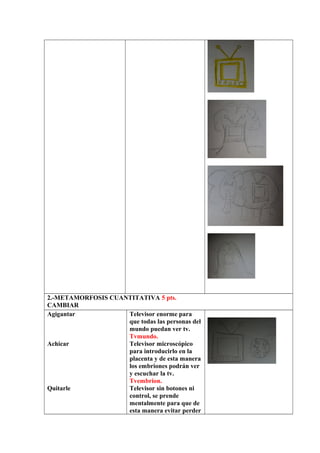 2.-METAMORFOSIS CUANTITATIVA 5 pts.
CAMBIAR
Agigantar
Achicar
Quitarle
Televisor enorme para
que todas las personas del
mundo puedan ver tv.
Tvmundo.
Televisor microscópico
para introducirlo en la
placenta y de esta manera
los embriones podrán ver
y escuchar la tv.
Tvembrion.
Televisor sin botones ni
control, se prende
mentalmente para que de
esta manera evitar perder
 