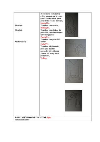 Añadirle
Dividirle
Multiplicarle
el control a cada rato y
evitar pararse de la cama
o sofá, entre otros, para
prenderlo con los botones.
MentalTv.
Televisor con ruedas.
RollingTv.
Televisor con divisor de
pantallas convirtiendo un
televisor grande
PuzzleTv.
Televisor con pantallas
extras.
CubeTV.
Televisor diccionario
para que puedas
aprender otro idioma
viendo tus programas
preferidos.
Tvdicc.
3.-METAMORFOSIS FUNCIONAL 5pts.
Funcionamiento
 