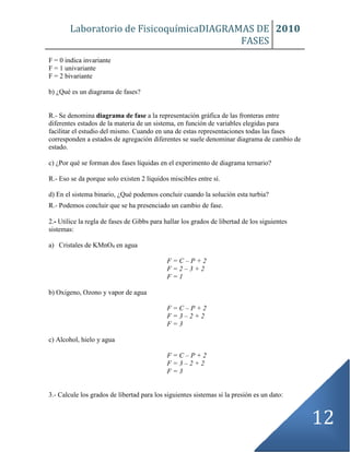 Laboratorio de FisicoquímicaDIAGRAMAS DE
FASES
2010
12
F = 0 indica invariante
F = 1 univariante
F = 2 bivariante
b) ¿Qué es un diagrama de fases?
R.- Se denomina diagrama de fase a la representación gráfica de las fronteras entre
diferentes estados de la materia de un sistema, en función de variables elegidas para
facilitar el estudio del mismo. Cuando en una de estas representaciones todas las fases
corresponden a estados de agregación diferentes se suele denominar diagrama de cambio de
estado.
c) ¿Por qué se forman dos fases líquidas en el experimento de diagrama ternario?
R.- Eso se da porque solo existen 2 líquidos miscibles entre sí.
d) En el sistema binario, ¿Qué podemos concluir cuando la solución esta turbia?
R.- Podemos concluir que se ha presenciado un cambio de fase.
2.- Utilice la regla de fases de Gibbs para hallar los grados de libertad de los siguientes
sistemas:
a) Cristales de KMnO4 en agua
F = C – P + 2
F = 2 – 3 + 2
F = 1
b) Oxigeno, Ozono y vapor de agua
F = C – P + 2
F = 3 – 2 + 2
F = 3
c) Alcohol, hielo y agua
F = C – P + 2
F = 3 – 2 + 2
F = 3
3.- Calcule los grados de libertad para los siguientes sistemas si la presión es un dato:
 