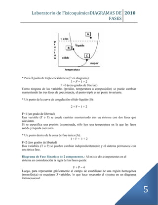 Laboratorio de FisicoquímicaDIAGRAMAS DE
FASES
2010
5
* Para el punto de triple coexistencia (C en diagrama):
3 + F = 1 + 2
F =0 (cero grados de libertad)
Como ninguna de las variables (presión, temperatura o composición) se puede cambiar
manteniendo las tres fases de coexistencia, el punto triple es un punto invariante.
* Un punto de la curva de congelación sólido-líquido (B):
2 + F = 1 + 2
F=1 (un grado de libertad)
Una variable (T o P) se puede cambiar manteniendo aún un sistema con dos fases que
coexisten.
Si se especifica una presión determinada, sólo hay una temperatura en la que las fases
sólida y líquida coexisten.
* Un punto dentro de la zona de fase única (A):
1 + F = 1 + 2
F=2 (dos grados de libertad)
Dos variables (T o P) se pueden cambiar independientemente y el sistema permanece con
una única fase.
Diagrama de Fase Binaria o de 2 componentes.- Al existir dos componentes en el
sistema en consideración la regla de las fases queda:
F + P = 4
Luego, para representar gráficamente el campo de estabilidad de una región homogénea
(monofásica) se requieren 3 variables, lo que hace necesario el sistema en un diagrama
tridimensional.
 