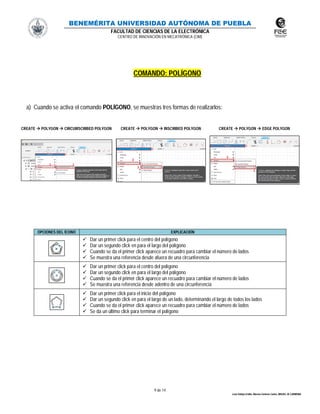 BENEMÉRITA UNIVERSIDAD AUTÓNOMA DE PUEBLA
FACULTAD DE CIENCIAS DE LA ELECTRÓNICA
CENTRO DE INNOVACIÓN EN MECATRÓNICA (CIM)
9 de 14
León Vallejo Emilio, Moreno Zenteno Carlos, MIGUEL M. CARMONA
COMANDO: POLÍGONO
a) Cuando se activa el comando POLÍGONO, se muestras tres formas de realizarlos:
CREATE  POLYGON  CIRCUMSCRIBED POLYGON CREATE  POLYGON  INSCRIBED POLYGON CREATE  POLYGON  EDGE POLYGON
OPCIONES DEL ÍCONO EXPLICACIÓN
 Dar un primer click para el centro del polígono
 Dar un segundo click en para el largo del polígono
 Cuando se da el primer click aparece un recuadro para cambiar el número de lados
 Se muestra una referencia desde afuera de una circunferencia
 Dar un primer click para el centro del polígono
 Dar un segundo click en para el largo del polígono
 Cuando se da el primer click aparece un recuadro para cambiar el número de lados
 Se muestra una referencia desde adentro de una circunferencia
 Dar un primer click para el inicio del polígono
 Dar un segundo click en para el largo de un lado, determinando el largo de todos los lados
 Cuando se da el primer click aparece un recuadro para cambiar el número de lados
 Se da un último click para terminar el polígono
 