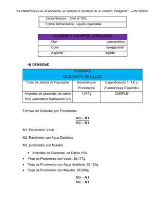 “La calidad nunca es un accidente, es siempre el resultado de un esfuerzo inteligente”. –John Ruskin
Concentración: 10 ml al 10%
Forma farmacéutica: Líquida inyectable.
CLARIDAD Y COLOR DE LA SOLUCIÓN
Olor característico
Color transparente
Aspecto líquido
H) DENSIDAD
DENSIDAD
GLUCONATO DE CALCIO
Tipos de Jarabe de Piperazina Densidad por
Picnometría
Especificación 1- 1,5 g
(Farmacopea Española)
Ampollas de gluconato de calcio
10% Laboratorio Sanderson S.A
1,047g CUMPLE
Formula de Densidad por Picnometría.
𝑴𝟑 − 𝑴𝟏
𝑴𝟐 − 𝑴𝟏
M1: Picnómetro Vacío
M2: Pacómetro con Agua Destilada
M3: picnómetro con Muestra
 Ampollas de Gluconato de Calcio 10%
 Peso de Picnómetro con Vacío: 16,177g
 Peso de Picnómetro con Agua destilada: 26,126g
 Peso de Picnómetro con Muestra: 26,599g
𝑴𝟑 − 𝑴𝟏
𝑴𝟐 − 𝑴𝟏
 