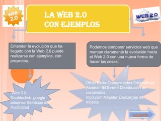 LA WEB 2.0
                 CON EJEMPLOS

Entender la evolución que ha     Podemos comparar servicios web que
llegado con la Web 2.0 puede     marcan claramente la evolución hacia
realizarse con ejemplos, con     el Web 2.0 con una nueva forma de
proyectos.                       hacer las cosas:




                               Ofoto Flickr Comunidades fotográficas
                               Akamai BitTorrent Distribución de
Web 2.0                        contenidos
Doubleclick google             mp3.com Napster Descargas de
adsense Servicios de           música
Publicidad
                                                        siguiente
 