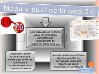Este mapa agrupa de forma
                       visual los principales
                           conceptos que
                         habitualmente se
                    relacionan con la Web 2.0.


 Un glosario técnico
                                       Además se han seleccionado
 explica con mayor
                                           algunos ejemplos de
detalle algunas de las
                                          servicios de la Internet
    tecnologías y
                                           hispana que suelen
acrónimos asociados
                                        enmarcarse en la Web 2.0.
 con este fenómeno
                                                                  siguiente
 