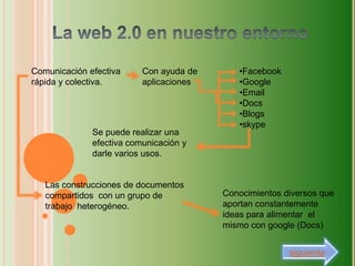 Comunicación efectiva     Con ayuda de      •Facebook
rápida y colectiva.       aplicaciones      •Google
                                            •Email
                                            •Docs
                                            •Blogs
                                            •skype
              Se puede realizar una
              efectiva comunicación y
              darle varios usos.


   Las construcciones de documentos
   compartidos con un grupo de           Conocimientos diversos que
   trabajo heterogéneo.                  aportan constantemente
                                         ideas para alimentar el
                                         mismo con google (Docs)


                                                        siguiente
 