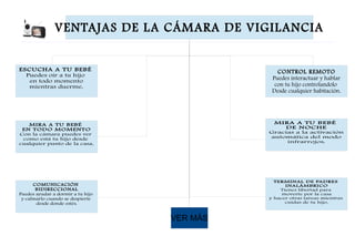 VENTAJAS DE LA CÁMARA DE VIGILANCIA
ESCUCHA A TU BEBÉ
Puedes oír a tu hijo
en todo momento
mientras duerme.
CONTROL REMOTO
Puedes interactuar y hablar
con tu hijo controlandolo
Desde cualquier habitación.
MIRA A TU BEBÉ
EN TODO MOMENTO
Con la cámara puedes ver
como está tu hijo desde
cualquier punto de la casa.
MIRA A TU BEBÉ
DE NOCHE
Gracias a la activación
automática del modo
infrarrojos.
COMUNICACIÓN
BIDIRECCIONAL
Puedes ayudar a dormir a tu hijo
y calmarlo cuando se despierte
desde donde estés.
TERMINAL DE PADRES
INALÁMBRICO
Tienes libertad para
moverte por la casa
y hacer otras tareas mientras
cuidas de tu hijo.
VER MÁS
 