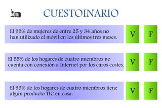 CUESTOINARIO
El 99% de mujeres de entre 25 y 34 años no
han utilizado el móvil en los últimos tres meses. V F
El 55% de los hogares de cuatro miembros no
cuenta con conexión a Internet por los caros costes.
El 93% de los hogares de cuatro miembros tiene
algún producto TIC en casa.
V
V
F
F
 