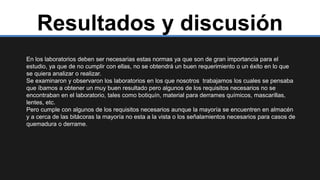 ResultadosResultados y discusión
En los laboratorios deben ser necesarias estas normas ya que son de gran importancia para el
estudio, ya que de no cumplir con ellas, no se obtendrá un buen requerimiento o un éxito en lo que
se quiera analizar o realizar.
Se examinaron y observaron los laboratorios en los que nosotros trabajamos los cuales se pensaba
que íbamos a obtener un muy buen resultado pero algunos de los requisitos necesarios no se
encontraban en el laboratorio, tales como botiquín, material para derrames químicos, mascarillas,
lentes, etc.
Pero cumple con algunos de los requisitos necesarios aunque la mayoría se encuentren en almacén
y a cerca de las bitácoras la mayoría no esta a la vista o los señalamientos necesarios para casos de
quemadura o derrame.
 